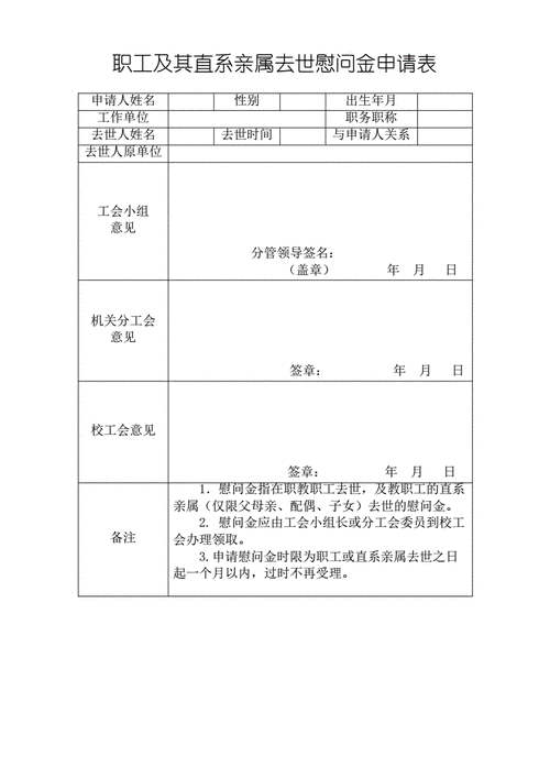 员工亲属过世慰问金申请怎么写？（亲属去世单位慰问金）-图2