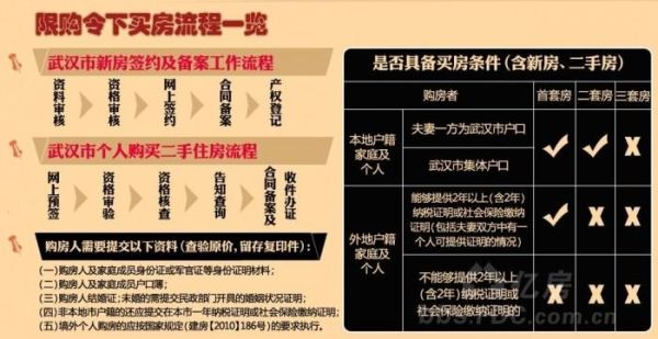 亲属可以挂靠到集体户上吗？（如何挂靠单位集体户）-图1