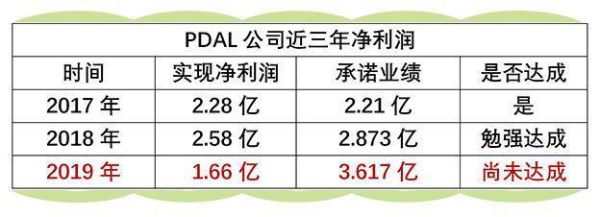 电影奖项里的提名啥子意思？（入围单位设计补偿协议）-图3