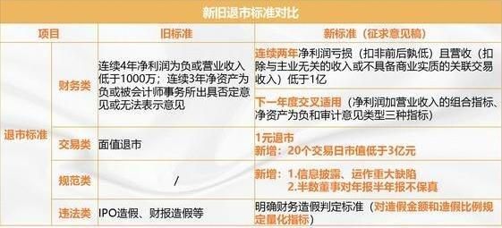 上市公司公司破产退市了股票怎么办？（上市单位倒闭了怎么办）-图1