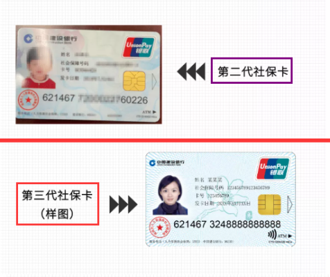 社保卡是由用人单位发下来给员工的吗？（社保卡是什么单位发的）-图1