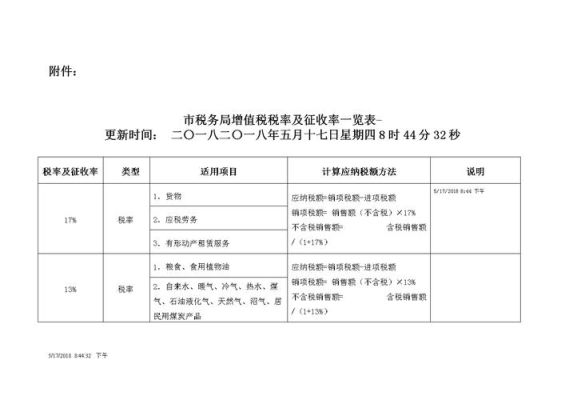 施工企业如何缴纳增值税？（施工单位交什么税）-图3