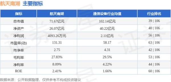 航天南湖不许员工参股合法吗？（事业单位参股公司）-图1