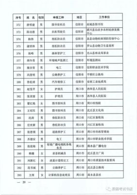 2023工勤高级技师最新政策？（事业单位工勤编技师）-图2