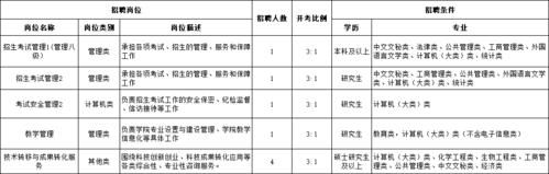 考上事业单位教师有没有试用期？（试用期事业单位吗）-图1