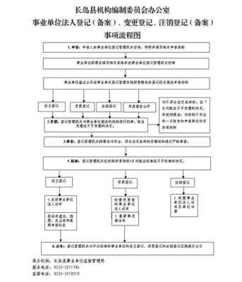 事业单位入职流程？（一个月能考到事业单位）-图3