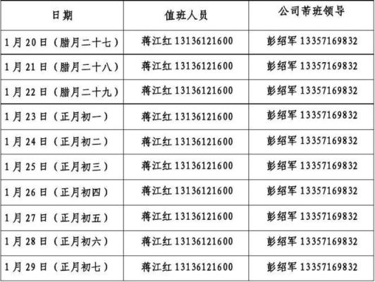 事业单位春节值班费发放标准？（2018年事业单位值班费）-图3