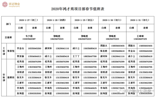 事业单位春节值班费发放标准？（2018年事业单位值班费）-图2