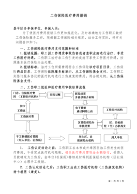 工伤造成的医药费辞职以后可以报销吗？（工伤了单位报销医疗费）-图1