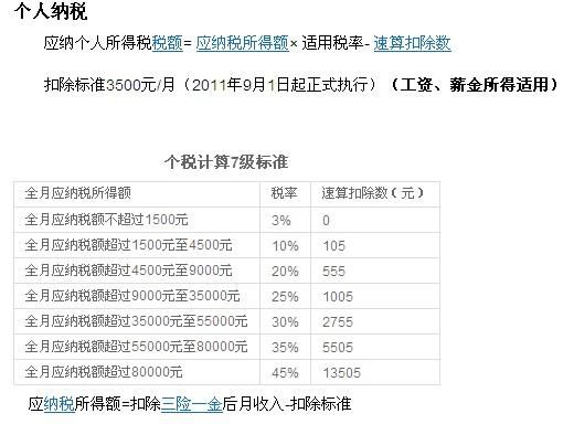 事业单位人员开税务发票要计入个人所得税吗？（事业单位个人所得所如何计算）-图1