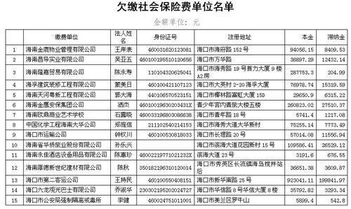 单位社保欠费强制转出，现在上班的地方说交不上社保怎么回事？（单位不给办理社会保险关系转移）-图2