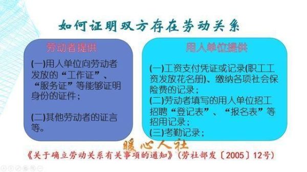 用人单位没帮员工买社保，应该去哪个部门单位投诉？（单位为非本公司员工代买社保）-图1