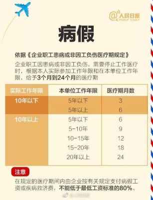 事业单位工伤长期病休规定？（事业单位病假4年了怎么处理）-图2