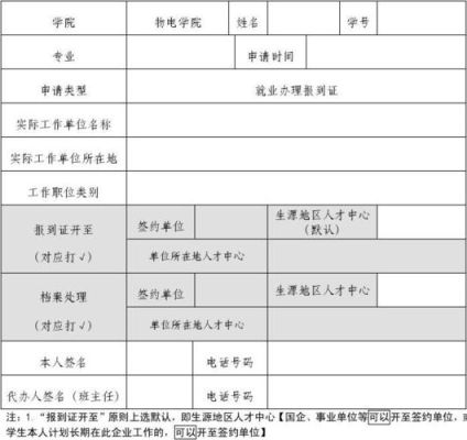 报到证单位不接收如何处理？（单位不接受档案报到证怎么填）-图1