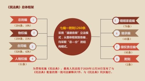 民法典集体成员认定标准？（集体单位是不是法人代表说了算）-图2