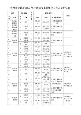 事业单位干部可以持有企业股份吗？（事业单位工作人员持有公司股份）-图1