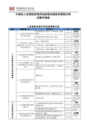 想做伤残鉴定先找哪个部门？（工伤残判定单位）-图1