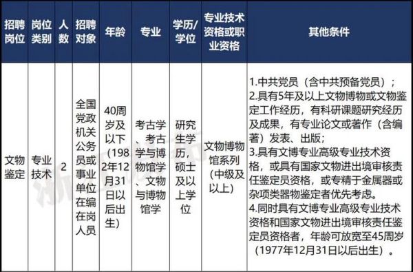 事业单位外聘人员补助？（事业单位返聘人员的新闻）-图1