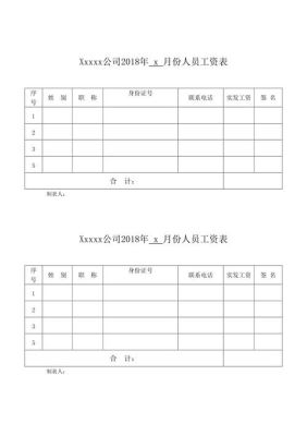 工资表是领导签字生效还是盖章？（用人单位应提供工资表）-图2