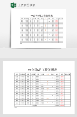 工资表是领导签字生效还是盖章？（用人单位应提供工资表）-图1