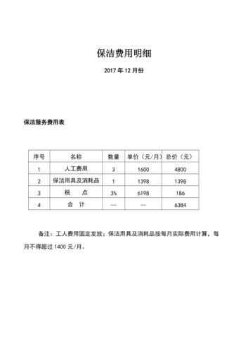 保洁保安是计劳务费还是办公费呀？（事业单位保洁费是指）-图1