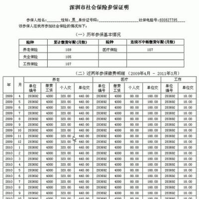 上海为什么社保缴纳通知书与收据上的金额不一样？（上海单位拉社保收据）-图3