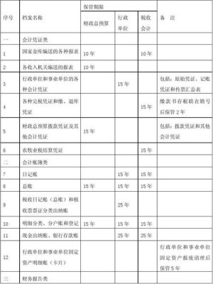 如何账务处理，事业单位罚没款收入？（事业单位税收罚款怎么账务处理）-图1