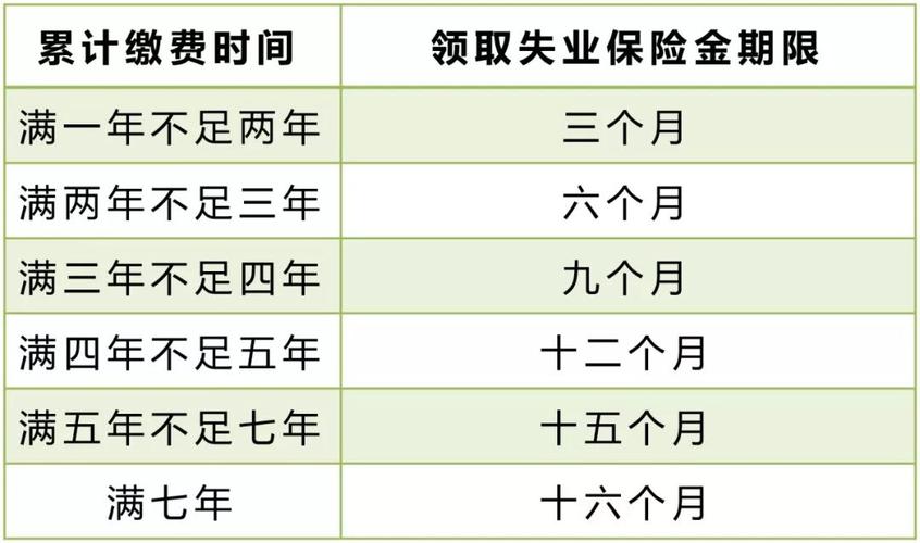 参公人员在失业保险范围内吗？（参公单位没交失业保险）-图1