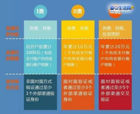 企业发放奖金的时候：1，直接打入银行卡2，现金。请问二者在会计或者是管理上有什么区别吗？（单位奖励可否发现金）-图1