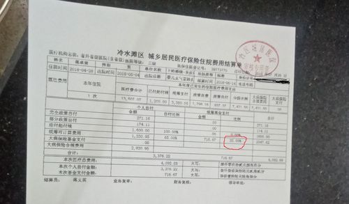 机关事业退休医保标准？（局属事业单位报销签字）-图2