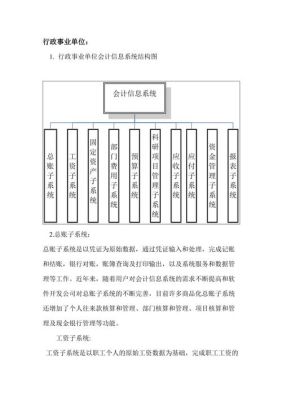 行政事业单位没有专职会计行吗？（事业单位人员能不能兼职会计）-图1