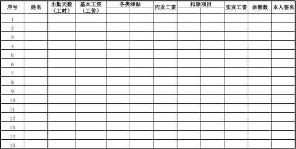 山西省基本建设项目施工人员现场津贴如何发放？（事业单位人员施工现场补助）-图3