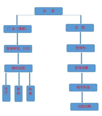 公务员患有精神病怎么处理？（单位出现精神病人该怎么处理）-图2