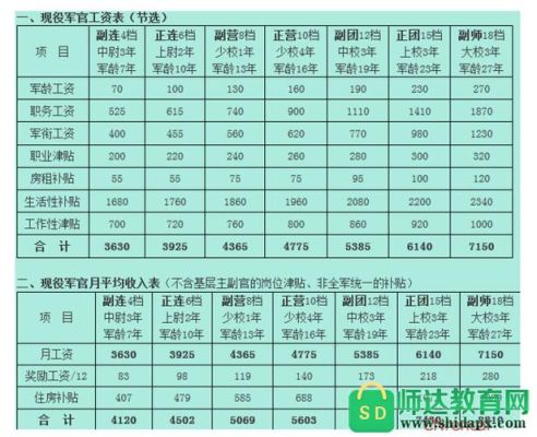 军人政策制度改革怎么改？（部队三等功 事业单位改革）-图2