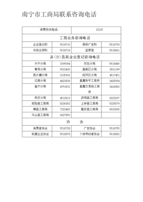 要查一个公司的地址该找工商局的哪个部门？（怎样查单位属哪个工商所）-图3