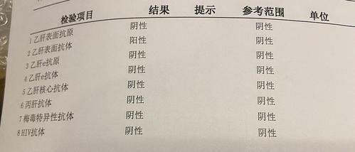 公务员试用期得传染病会被开除吗？（职工有传染病单位内开除吗）-图3