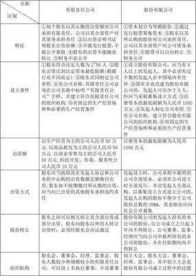 承包单位对有限空间承担什么责任？（发包与承包单位责任）-图1