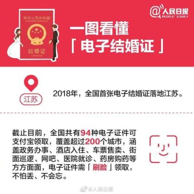 结婚证号能在网上查询吗？（结婚证字号用人单位会查到吗）-图1