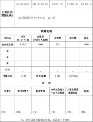 事业单位向事业单位借款需要什么？（事业单位允许借款给个人吗）-图3