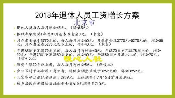 单位未交社保导致延迟退休怎么赔偿？山东案例？（单位未缴社保养老保险损失案例）-图1