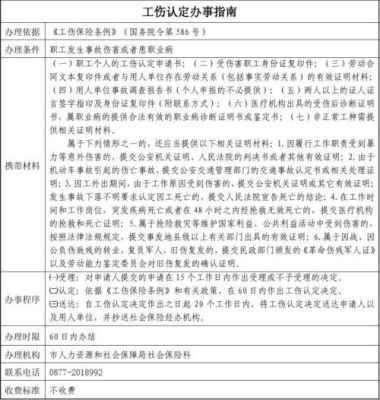 如何对工伤认定进行调查核实？（工伤认定时单位是否可以看证据）-图3