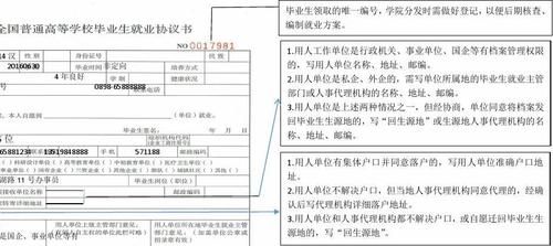 普通高等学校毕业生就业协议书中的报到单位和落户地址怎么填写？（用人单位所在地指什么地方）-图1