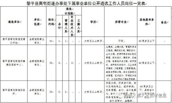 事业单位可以发话费补助吗？（行政单位领导电话费补助）-图2