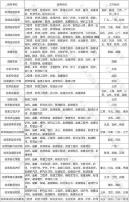 一个人可以同时在多个单位任职吗？（在两个单位同时就职可以吗）-图1