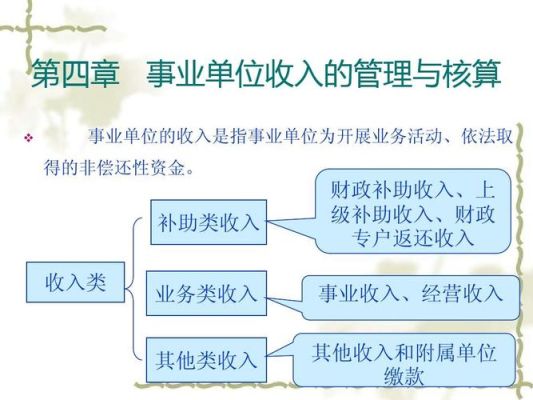 事业单位经营性收入管理办法？（差额事业单位 可不可以经营）-图1