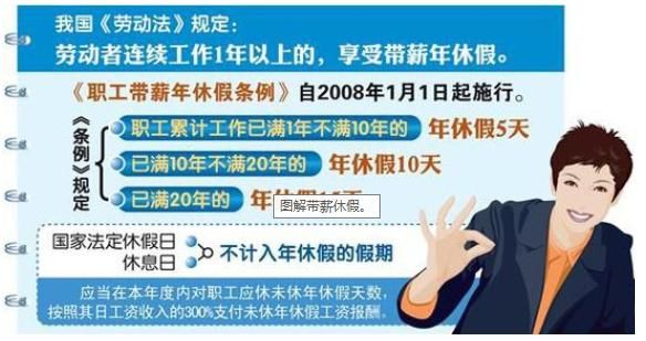 企业长期放假不交社保违法吗？（用人单位不给职工交保险可以吗）-图2