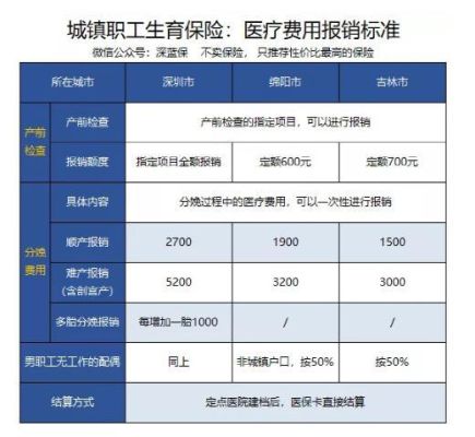 事业单位生育险领取条件及标准？（最新机关事业单位产假工资规定）-图2