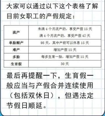 事业单位生育险领取条件及标准？（最新机关事业单位产假工资规定）-图3