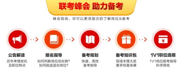 怀孕六个月，可以考事业单位的考试吗?如果考上了，会不会不被录用？（怀孕7个月能报考事业单位吗）-图2