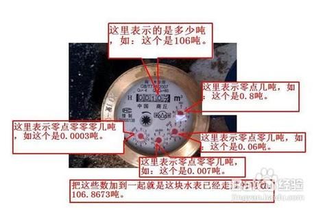 单位的水表可以过户给个人吗？（单位物业水表过户）-图3